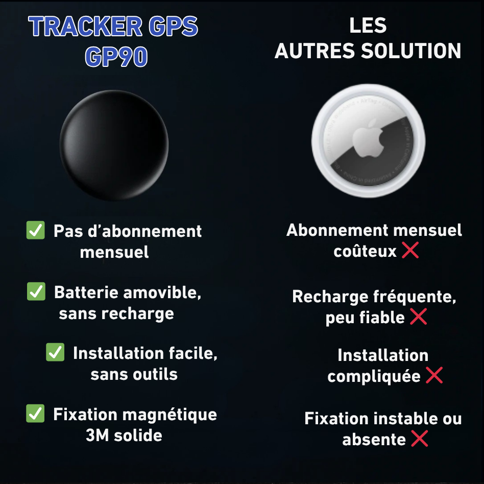 GP90 - Tracker GPS précis sans abonnement (Android/Apple)
